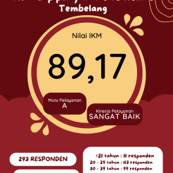 Indeks Kepuasan Masyarakat terhadap pelayanan Puskesmas Tembelang